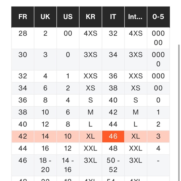 Prada Coat - Picture 10 of 10